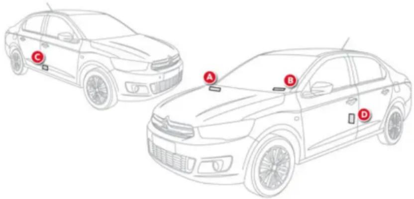 CITROEN C-Elysée (2012) - Éléments d'identification - 1