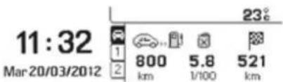 11:32 Mar 20/03/2012 800 km 5.8 1/100 521 km 23°