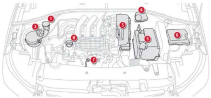CITROEN C-Elysée (2012) - Moteurs essence - 1