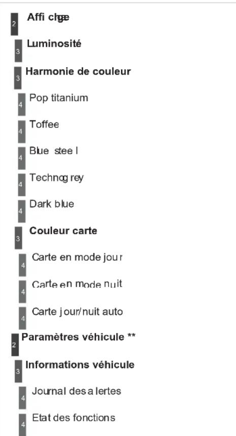 CITROEN Berlingo (2012) - Menu «Radio» - 8