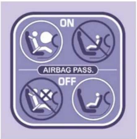 ON AIRBAG PASS. OFF