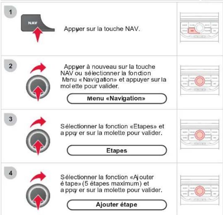 CITROEN Berlingo (2012) - AJOUTER UNE ÉTAPE - 1