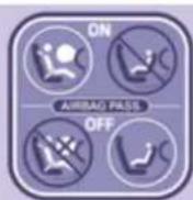 CITROEN Berlingo (2012) - Les airbags ne fonctionnent que lorsque le contact est mis. - 1