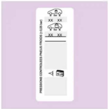 PRESSONS CONTROLEES PNEUS FROOS (≥0.05 wt) Bar XX XX Bar XX XX A B