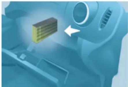 CITROEN Berlingo (2012) - Frein de stationnement - 1