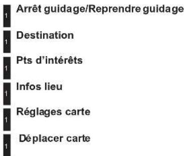 Arrêt guidage/Reprendre guidage Destination Pts d'intérêts Infos lieu Réglages carte Déplacer carte