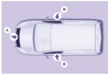 CITROEN Berlingo (2012) - Activation - 1
