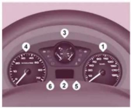 CITROEN Berlingo (2012) - Témoin ouverture - 2