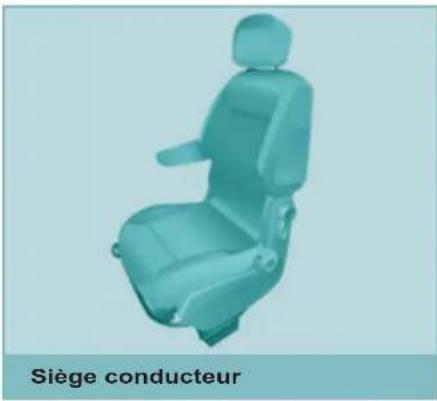 CITROEN Berlingo (2012) - A l'intérieur - 1