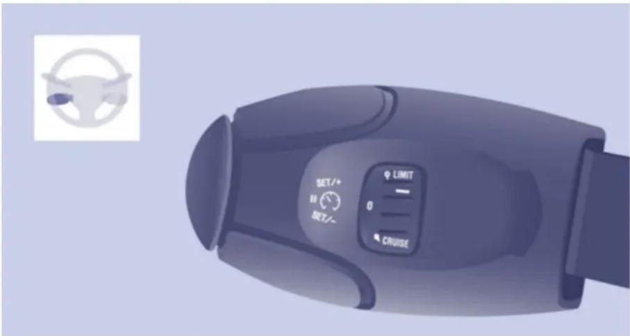 CITROEN Berlingo (2012) - Commandes au volant - 1