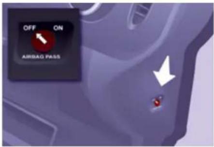 OFF ON AIRBAG PASS