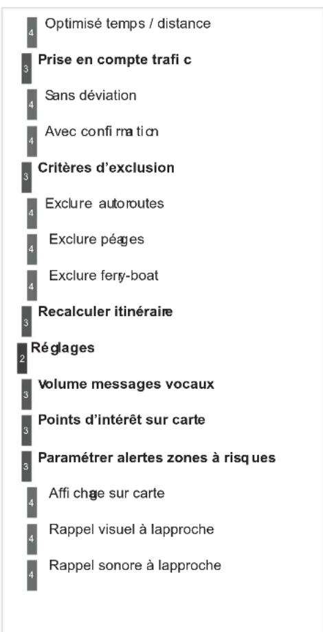 4 Optimisé temps / distance 3 Prise en compte trafi c 4 Sans déviation 4 Avec confi rna tion 3 Critères d'exclusion 4 Exclure autoroutes 4 Exclure péages 4 Exclure ferry-boat 3 Recalculer itinéraire 2 Réglages 3 Volume messages vocaux 3 Points d'intérêt sur carte 3 Paramétrer alertes zones à risques 4 Affi chge sur carte 4 Rappel visuel à lapproche 4 Rappel sonore à lapproche