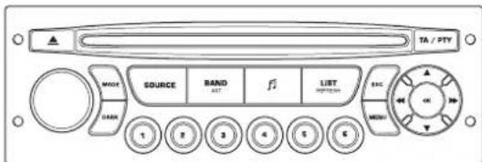TA / PTV SOURCE BAND LIST ESC 1 2 3 4 5 6 M001 DARK