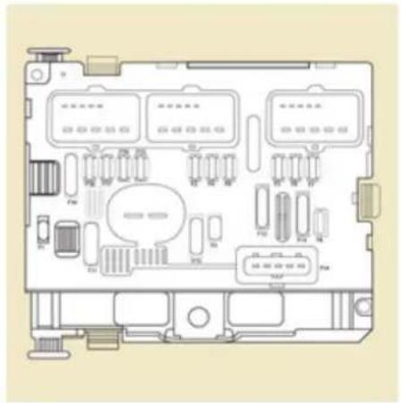CITROEN Berlingo (2012) - FUSIBLES SOUS LE CAPOT MOTEUR - 1