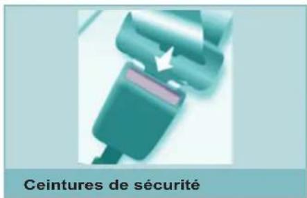 Ceintures de sécurité