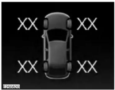 Lincoln MKX (2016) - Wheels and Tires - 2
