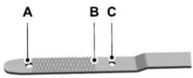 A B C