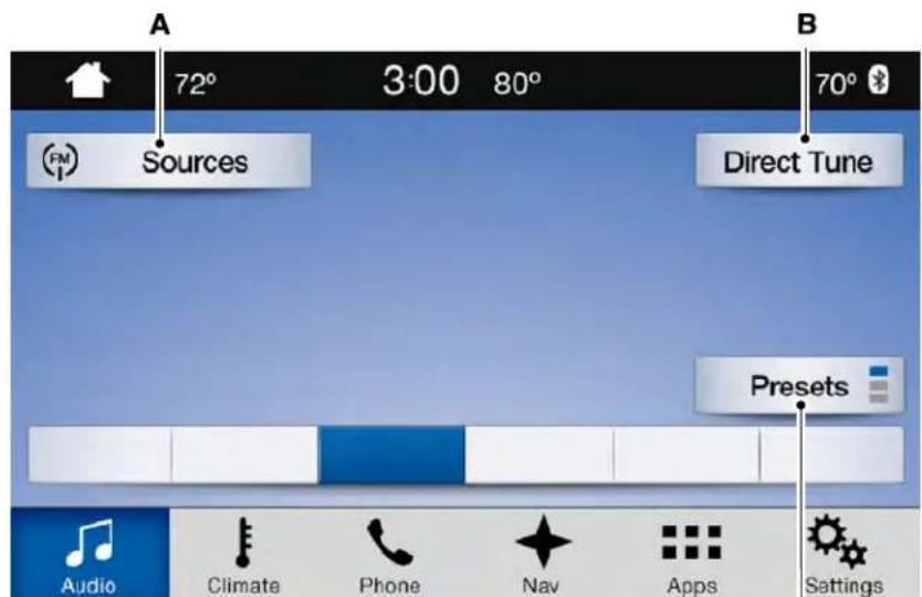 A 72° 3:00 80° 70° Sources Direct Tune Presets Audio Climate Phone Nav Apps Settings