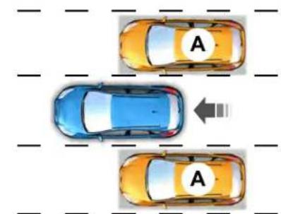 A A