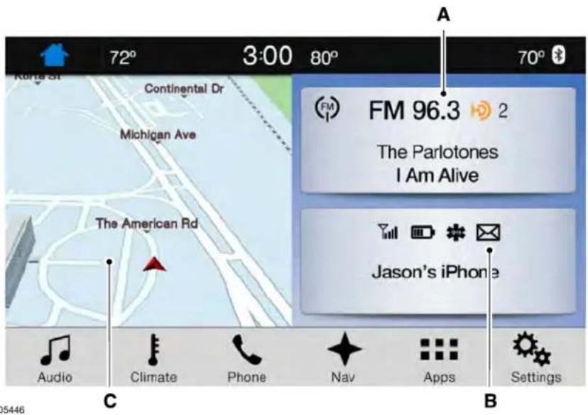 72° 3:00 80° 70° Korea St Continental Dr Michigan Ave The American Rd FM 96.3 2 The Parlotones I Am Alive Jason's iPhone Audio Climate Phone Nav Apps Settings C B