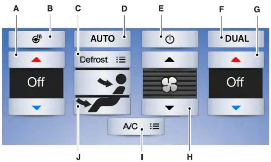 A B C D E F G AUTO Defrost Off A/C J I H DUAL Off
