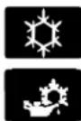 Lincoln MKX (2016) - SYMBOLS GLOSSARY - 1