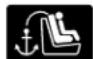 Lincoln MKX (2016) - Using Tether Straps - 1