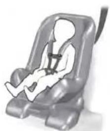 Lincoln MKX (2016) - Child Seats - 1