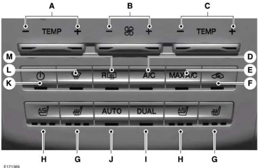 A B C - TEMP + - - - TEMP + M L K D E F AUTO DUAL H G J I H G E171369