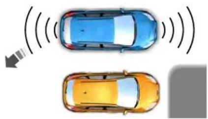 Lincoln MKX (2016) - Parking Aids - 3