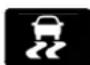 Lincoln MKX (2016) - System Indicator Lights and Messages - 1