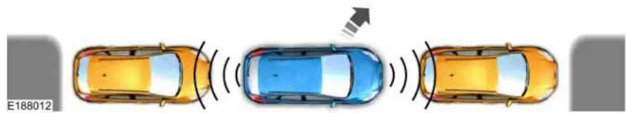 Lincoln MKX (2016) - Using Active Park Assist - Parallel Park Out Assist - 2