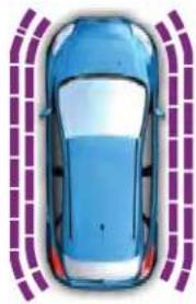 Lincoln MKX (2016) - Parking Aids - 1