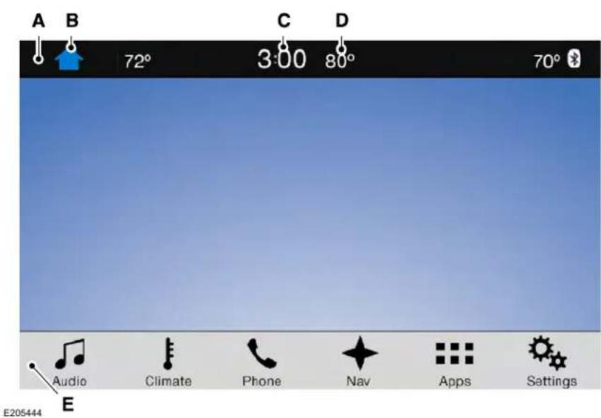 A B C D 72° 3:00 80° 70° Audio Climate Phone Nav Apps Settings E205444