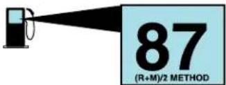87 (R+M)/2 METHOD