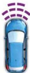 Lincoln MKX (2016) - FRONT PARKING AID (If Equipped) - 1