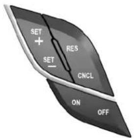 SET + RES SET - CNCL ON OFF