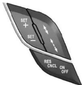 SET + SET - RES CNCL ON OFF