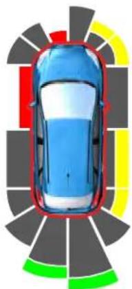 Lincoln MKX (2016) - Obstacle Distance Indicator (If Equipped) - 1
