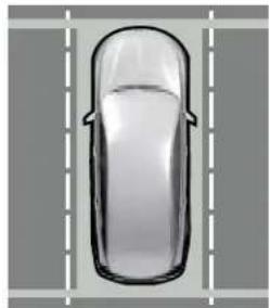 Lincoln MKX (2016) - Parking Aids - 1