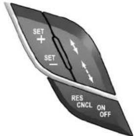 SET + SET - RES CNCL ON OFF