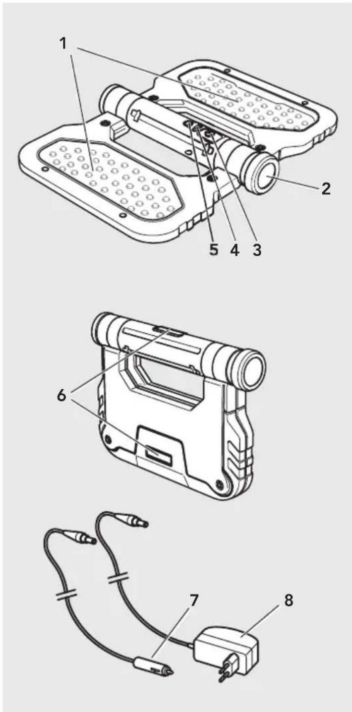 AEG FL 80 - Produktübersicht - 1
