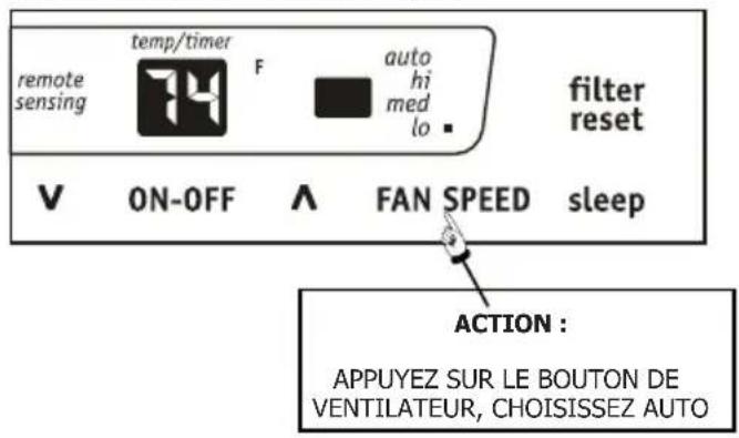 remote sensing temp/timer F auto hi med lo filter reset V ON-OFF ∧ FAN SPEED sleep ACTION : APPUYEZ SUR LE BOUTON DE VENTILATEUR, CHOISISSEZ AUTO