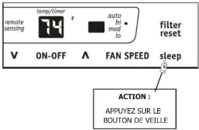 remote sensing temp/timer F auto hi med lo filter reset V ON-OFF ∧ FAN SPEED sleep ACTION : APPUYEZ SUR LE BOUTON DE VEILLE