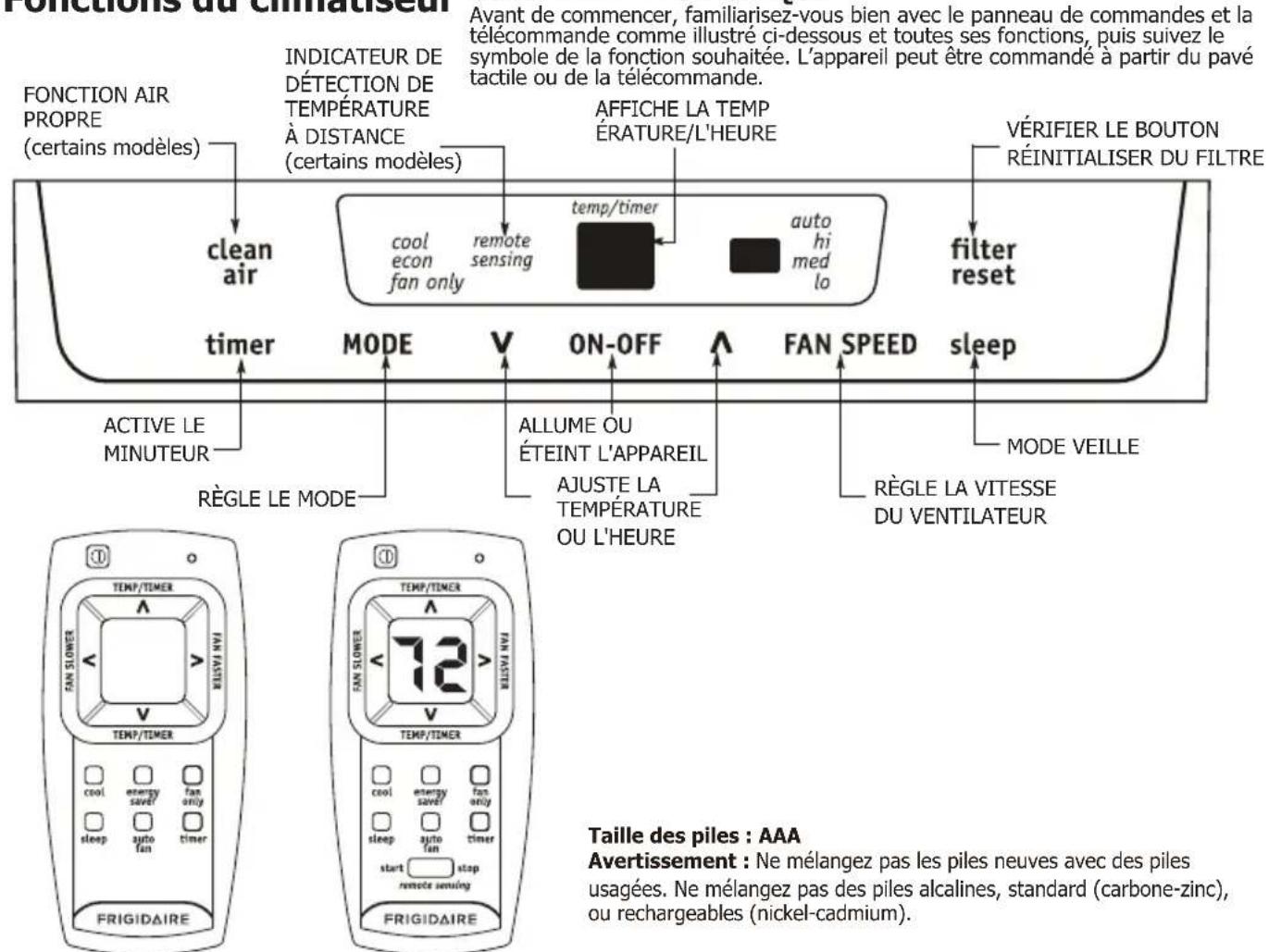 FONCTIONS DU CHMatislés FONCTION AIR PROPRE (certains modèles) INDICATEUR DE DÉTECTION DE TEMPÉRATURE À DISTANCE (certains modèles) OFFICHE LA TEMP ÉRATURE/L'HEURE VÉRIFIER LE BOUTON RÉINITIALISER DU FILTRE clean air cool econ fan only remote sensing temp/timer auto hi med lo filter reset timer MODE ON-OFF FAN SPEED sleep ACTIVE LE MINUTEUR RÈGLE LE MODE ALLUME OU ÉTEINT L'APPAREIL AJUSTE LA TEMPÉRATURE OU L'HEURE RÈGLE LA VITESSE DU VENTILATEUR MODE VEILLE Taille des piles : AAA Avertissement : Ne mélangez pas les piles neuves avec des piles usagées. Ne mélangez pas des piles alcalines, standard (carbone-zinc), ou rechargeables (nickel-cadmium).