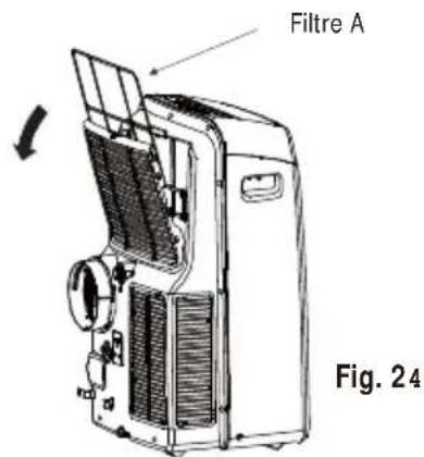 Filtre A Fig. 24