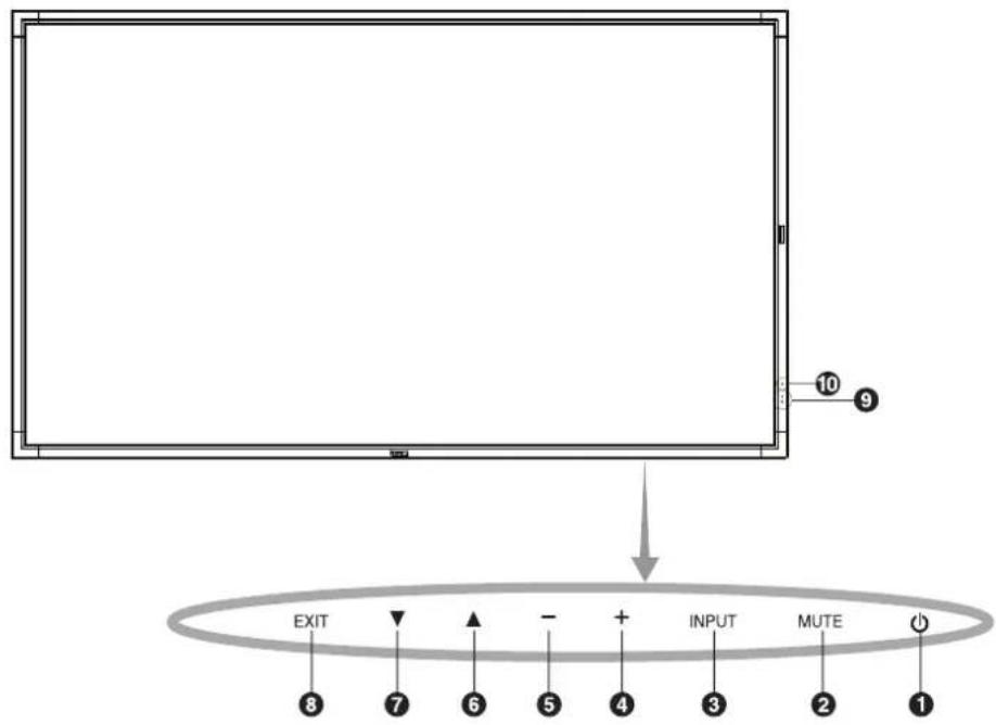 NEC MultiSync X841UHD - Noms et fonctions des pièces - 1