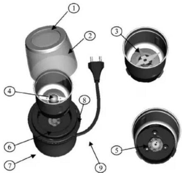 Sogo SS-5230 - DESCRIZIONE DELLE PARTI - 1