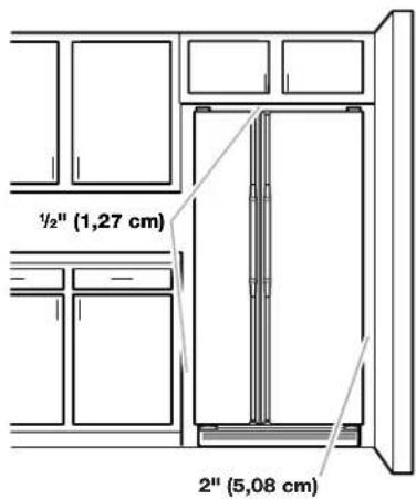 ½" (1,27 cm) 2" (5,08 cm)