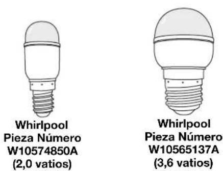 MAYTAG MSB26C6MDE - Tipos de luces: - 1